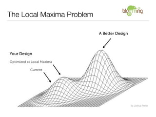 The Local Maxima Problem
 