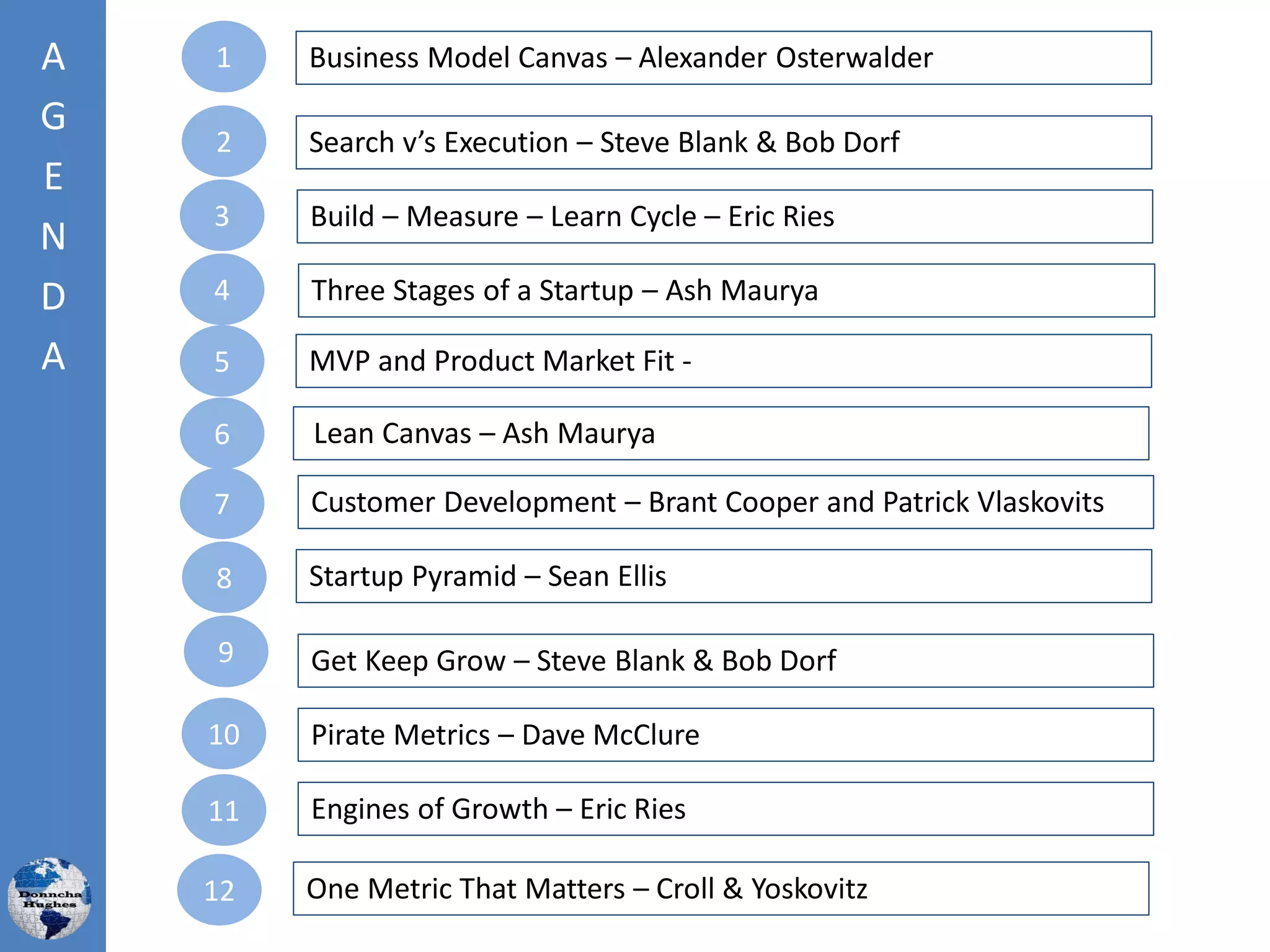 Search v’s Execution – Steve Blank & Bob Dorf
Three Stages of a Startup – Ash Maurya
Lean Canvas – Ash Maurya
MVP and Product Market Fit -
Customer Development – Brant Cooper and Patrick Vlaskovits
Get Keep Grow – Steve Blank & Bob Dorf
Pirate Metrics – Dave McClure
Engines of Growth – Eric Ries
Build – Measure – Learn Cycle – Eric Ries
Startup Pyramid – Sean Ellis
Business Model Canvas – Alexander Osterwalder
10
11
1
2
3
4
5
6
7
8
9
A
G
E
N
D
A
One Metric That Matters – Croll & Yoskovitz12
 