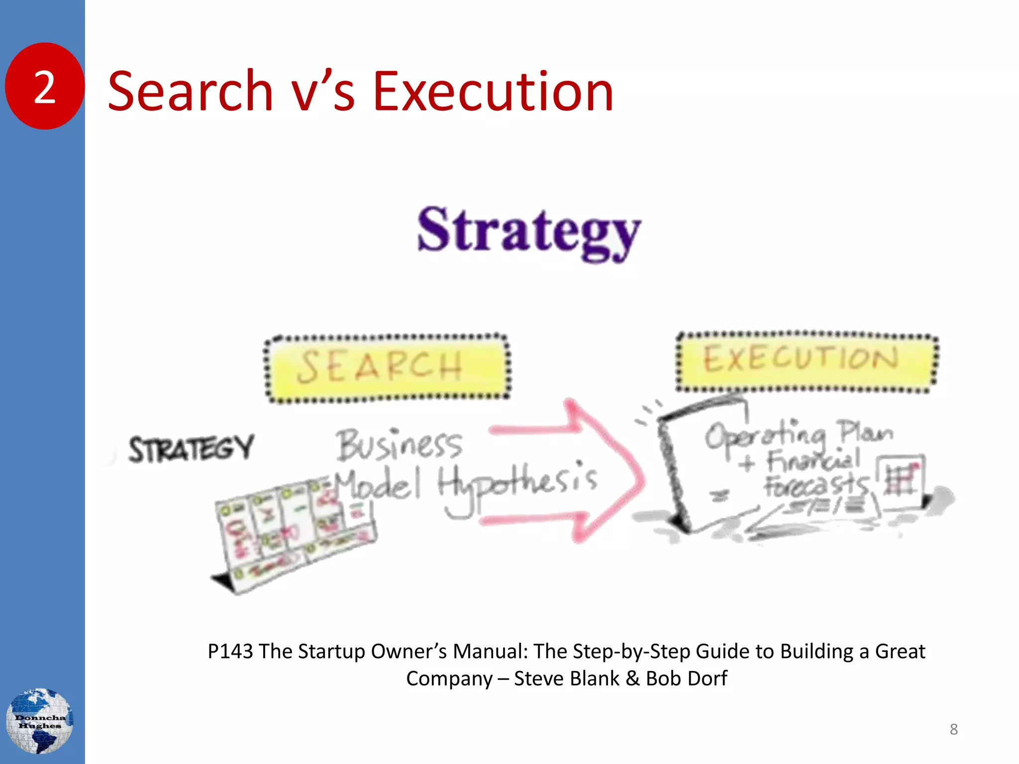 P143 The Startup Owner’s Manual: The Step-by-Step Guide to Building a Great
Company – Steve Blank & Bob Dorf
Search v’s Execution2
8
 