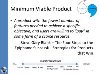 Minimum Viable Product
• A product with the fewest number of
features needed to achieve a specific
objective, and users are willing to “pay” in
some form of a scarce resource.
Steve Gary Blank – The Four Steps to the
Epiphany: Successful Strategies for Products
that Win
24
Concept (Slides) Design & Spec Manual
Configuration
Demo Beta
PROTOTYPE CONTINUUM
Alpha
First production run
LAUNCHIDEA
 