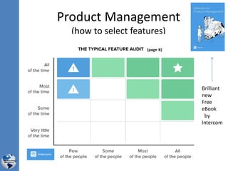 Product Management
(how to select features)
Brilliant
new
Free
eBook
by
Intercom
 