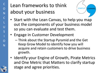 Lean frameworks to think
about your business
• Start with the Lean Canvas, to help you map
out the components of your business model
so you can evaluate and test them.
• Engage in Customer Development
– Think about the Startup Pyramid and the Get
Keep Grow Model to identify how you will
acquire and retain customers to drive business
growth.
• Identify your Engine of Growth, Pirate Metrics
and One Metric that Matters to clarify startup
stage and agree priorities.
C
O
N
C
L
U
S
I
O
N
 