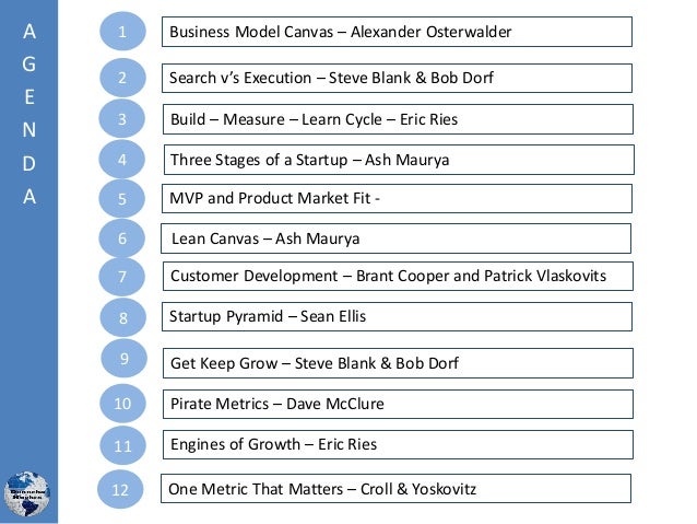 Scaling Lean Ash Maurya