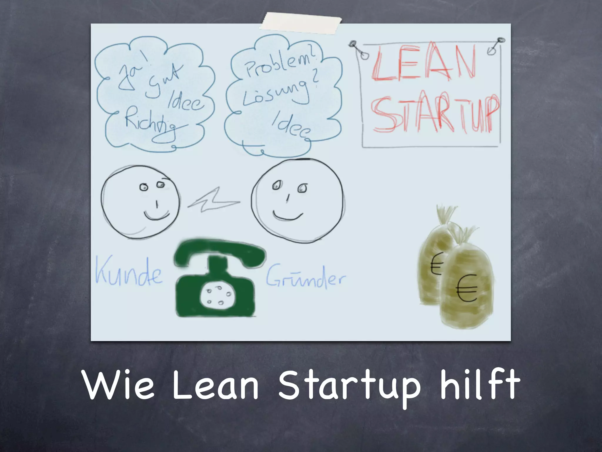 Wie Lean Startup hilft
 