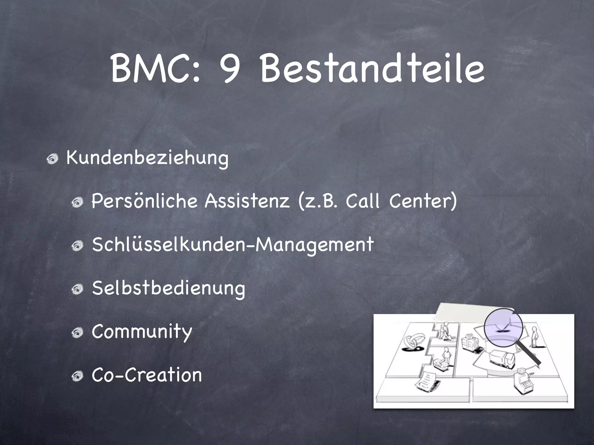BMC: 9 Bestandteile
Kundenbeziehung

  Persönliche Assistenz (z.B. Call Center)

  Schlüsselkunden-Management

  Selbstbedienung

  Community

  Co-Creation
 