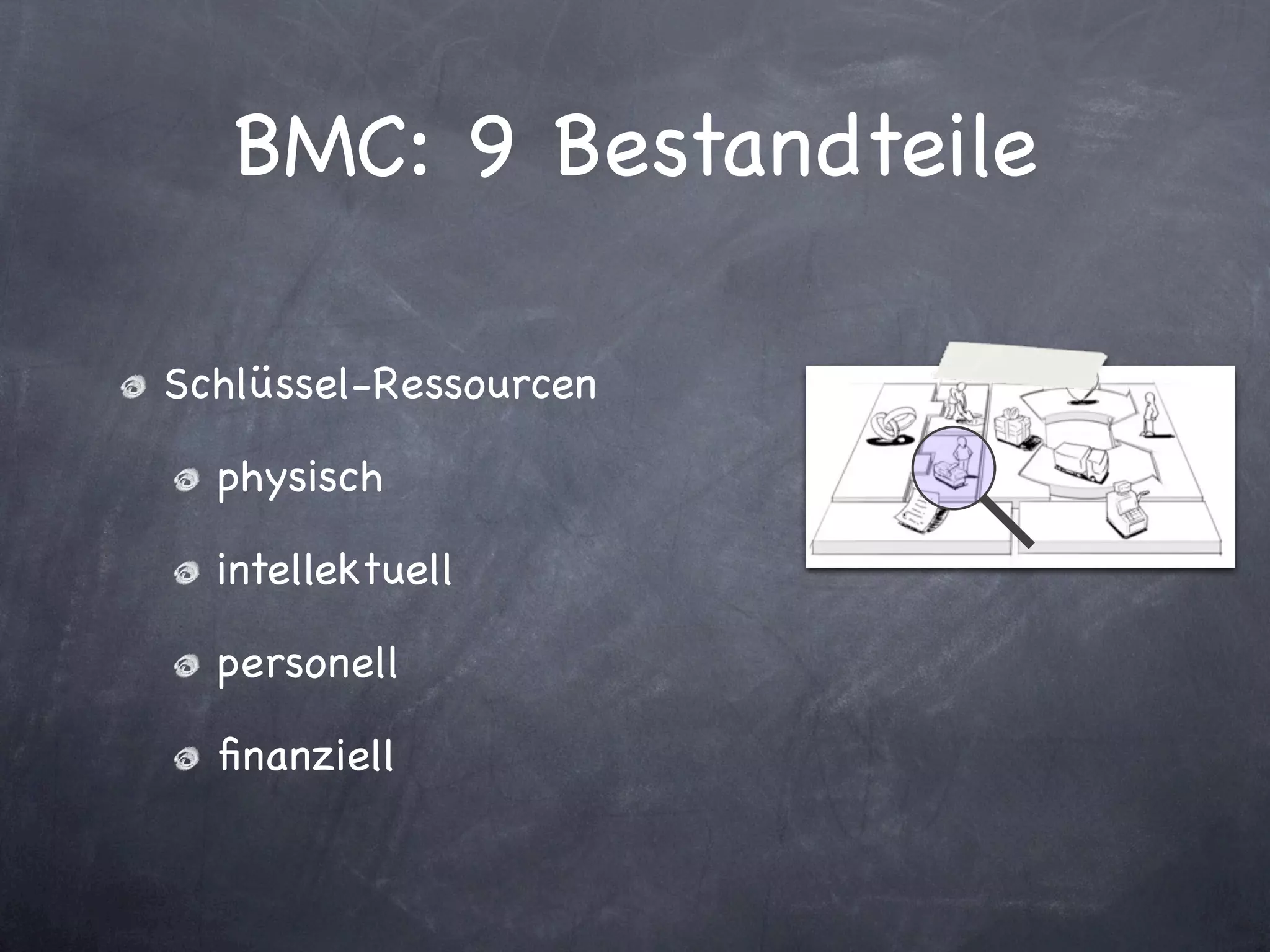 BMC: 9 Bestandteile

Schlüssel-Ressourcen

  physisch

  intellektuell

  personell

  ﬁnanziell
 