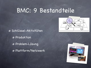 BMC: 9 Bestandteile


Schlüssel-Aktivitäten

  Produktion

  Problem-Lösung

  Plattform/Netzwerk
 
