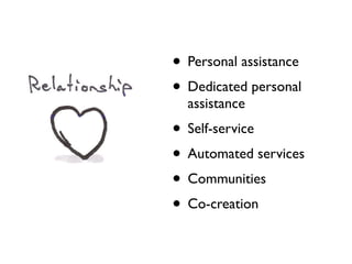 • Personal assistance
• Dedicated personal
  assistance
• Self-service
• Automated services
• Communities
• Co-creation
 