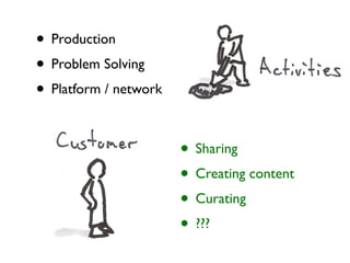 • Production
• Problem Solving
• Platform / network

                       • Sharing
                       • Creating content
                       • Curating
                       • ???
 