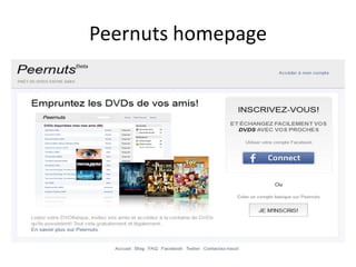 Peernuts homepage
 