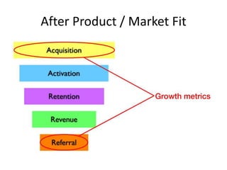 After Product / Market Fit
 