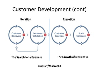 Customer Development (cont)
 