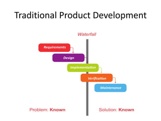 Traditional Product Development
 