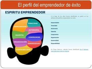El perfil del emprendedor de éxito
 