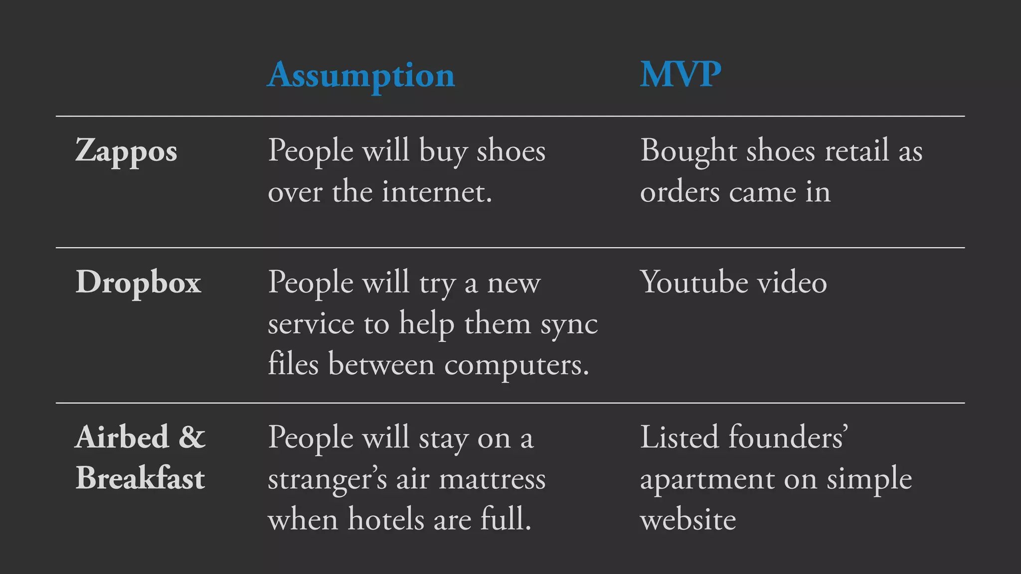 We’ve learned four big ideas!
• a “startup” is a search
• seek product / market fit
• focus on the customer
• build a minimum viable product
 