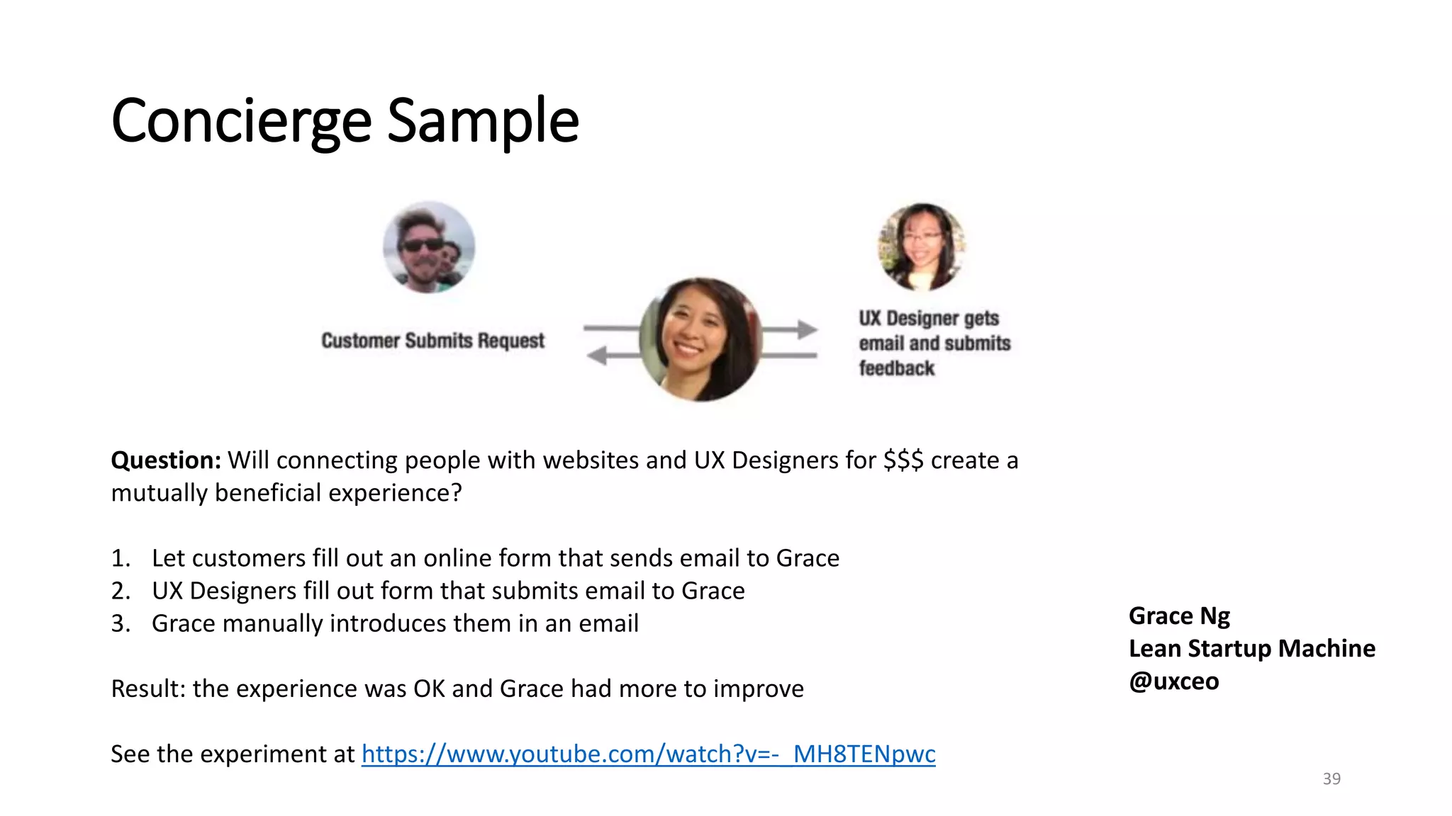Concierge Sample
39
Grace Ng
Lean Startup Machine
@uxceo
Question: Will connecting people with websites and UX Designers for $$$ create a
mutually beneficial experience?
1. Let customers fill out an online form that sends email to Grace
2. UX Designers fill out form that submits email to Grace
3. Grace manually introduces them in an email
Result: the experience was OK and Grace had more to improve
See the experiment at https://www.youtube.com/watch?v=-_MH8TENpwc
 