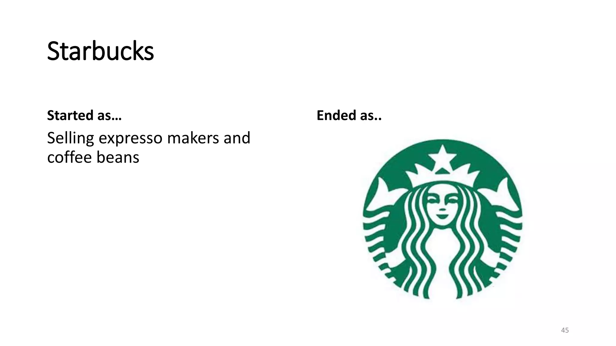 Starbucks
Started as…
Selling expresso makers and
coffee beans
Ended as..
45
 