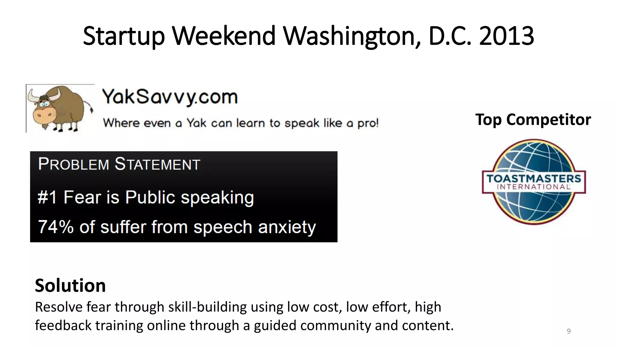 Startup Weekend Washington, D.C. 2013
9
Top Competitor
Solution
Resolve fear through skill-building using low cost, low effort, high
feedback training online through a guided community and content.
 