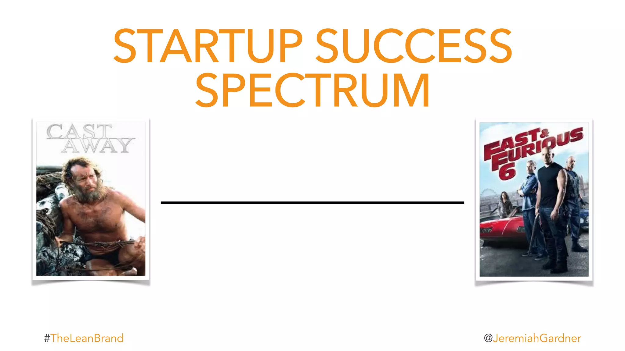 STARTUP SUCCESS
SPECTRUM
t#TheLeanBrand @JeremiahGardner
 