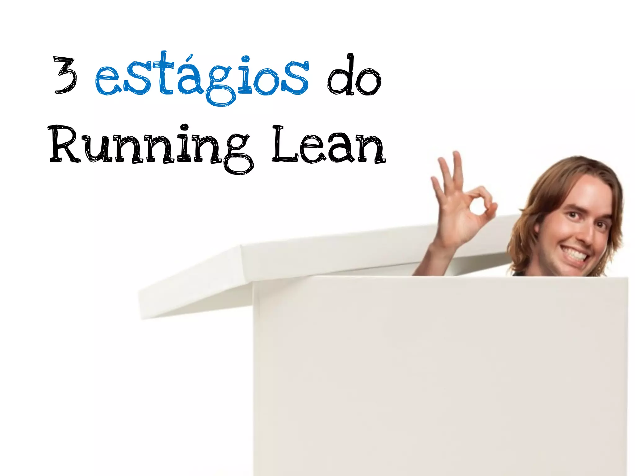 3 estágios do
Running Lean
 