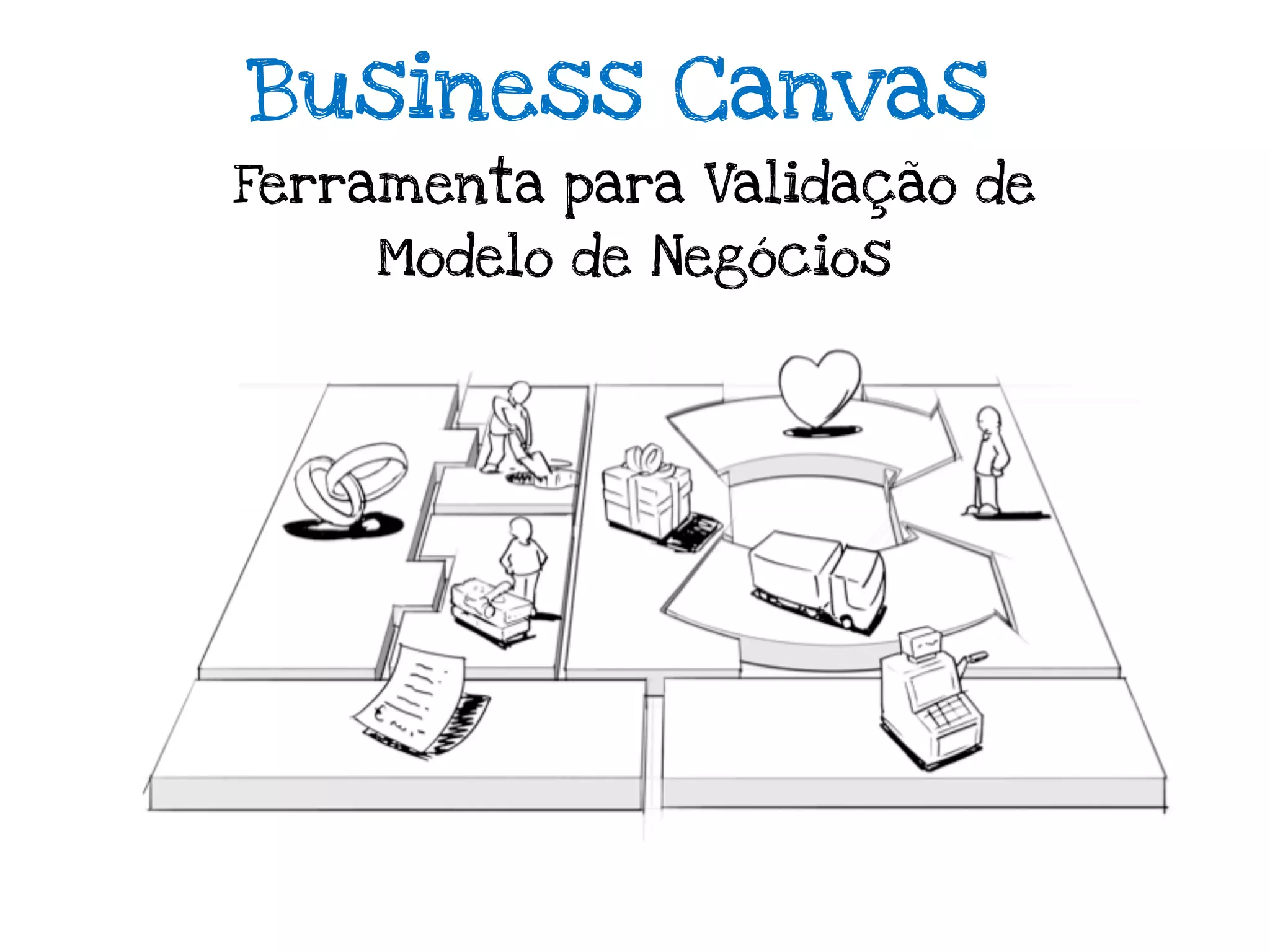 Business Canvas
Ferramenta para Validação de
     Modelo de Negócios
 