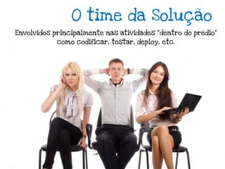 O time da Solução
Envolvidos principalmente nas atividades “dentro do prédio”
            como codificar, testar, deploy, etc.
 