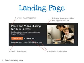Landing Page




do livro running lean
 