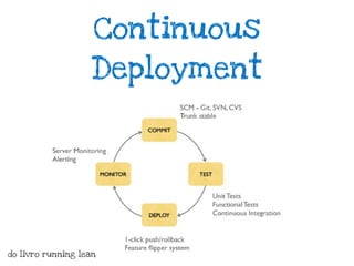 Continuous
                   Deployment




do livro running lean
 