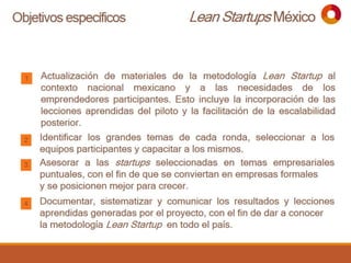Lean Startups México