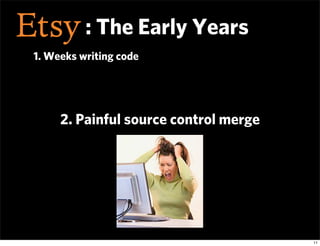 : The Early Years
1. Weeks writing code




     2. Painful source control merge




                                     ...