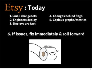 : Today
 1. Small changesets   4. Changes behind ﬂags
 2. Engineers deploy   5. Copious graphs/metrics
 3. Deploys are fas...