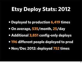 Etsy Deploy Stats: 2012

• Deployed to production 6,419 times
• On average, 535/month, 25/day
• Additional 3,851 conﬁg-onl...