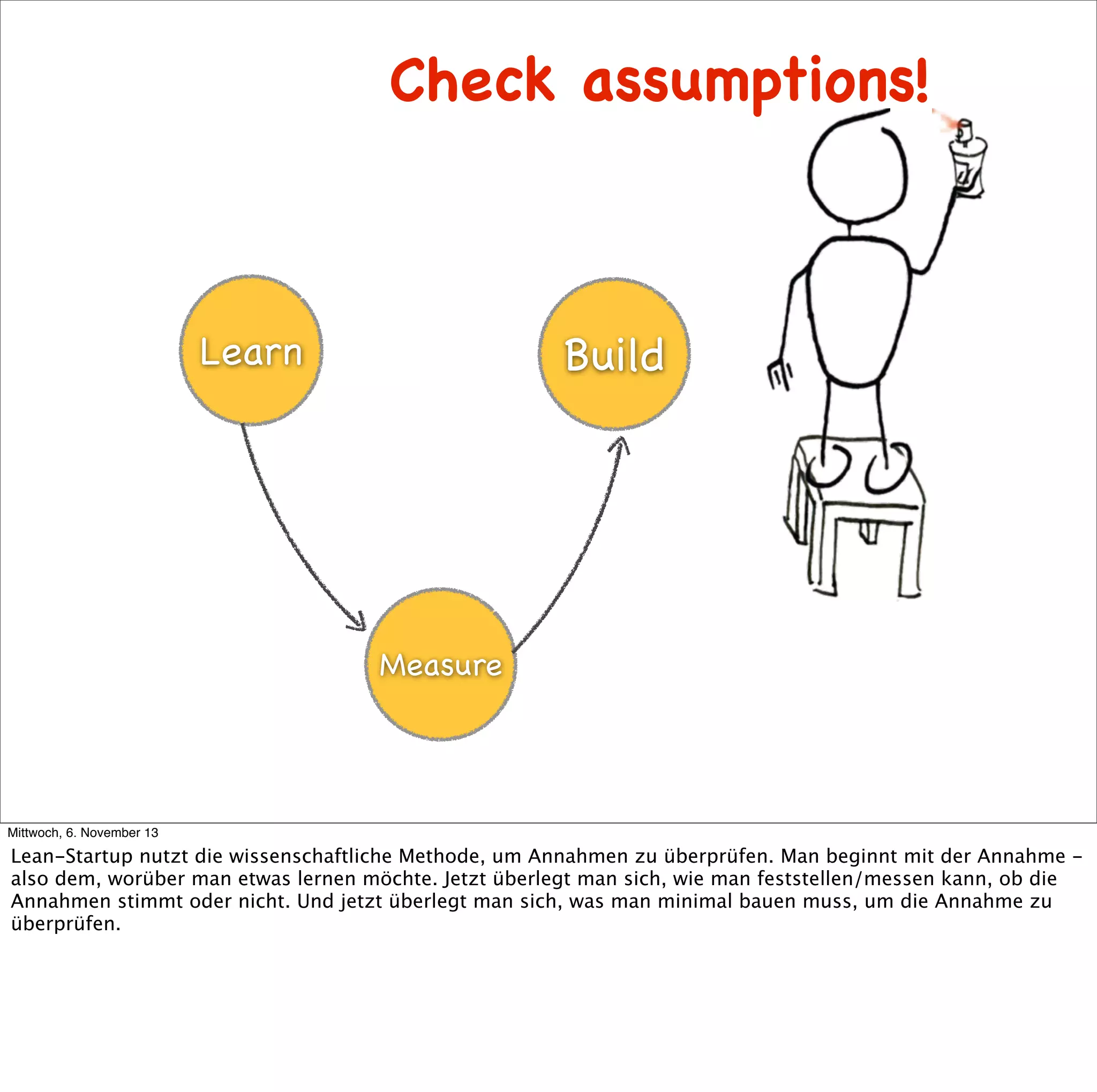 Check assumptions!

Build

Learn

Measure

Mittwoch, 6. November 13

Lean-Startup nutzt die wissenschaftliche Methode, um Annahmen zu überprüfen. Man beginnt mit der Annahme also dem, worüber man etwas lernen möchte. Jetzt überlegt man sich, wie man feststellen/messen kann, ob die
Annahmen stimmt oder nicht. Und jetzt überlegt man sich, was man minimal bauen muss, um die Annahme zu
überprüfen.

 