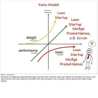 Kano-Modell
Lean
Startup

Lean
Startup
häuﬁge
Produktdemos,
z.B. Scrum

Lean
Startup
häuﬁge
Produktdemos
Mittwoch, 6. November 13

Die Ideen für Begeisterungsanforderungen müssten aber woanders oder auf andere Art entstehen als heute. Und
dann könnte man Lean-Startup vermutlich sehr gut einsetzen, um zu prüfen, ob die generierten Ideen etwas
taugen.

 