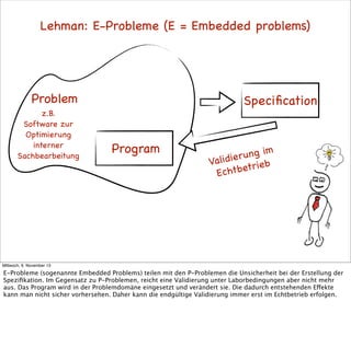 Lehman: E-Probleme (E = Embedded problems)

Problem
z.B.
Software zur
Optimierung
interner
Sachbearbeitung

Speciﬁcation
Program

ung im
li dier
Va
etrieb
Echtb

Mittwoch, 6. November 13

E-Probleme (sogenannte Embedded Problems) teilen mit den P-Problemen die Unsicherheit bei der Erstellung der
Speziﬁkation. Im Gegensatz zu P-Problemen, reicht eine Validierung unter Laborbedingungen aber nicht mehr
aus. Das Program wird in der Problemdomäne eingesetzt und verändert sie. Die dadurch entstehenden Effekte
kann man nicht sicher vorhersehen. Daher kann die endgültige Validierung immer erst im Echtbetrieb erfolgen.

 