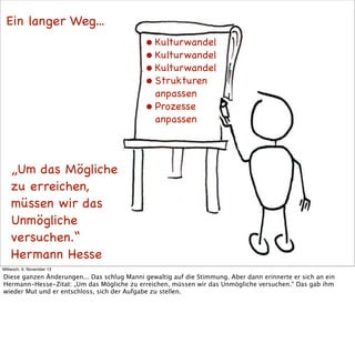 Ein langer Weg...
• Kulturwandel
• Kulturwandel
• Kulturwandel
• Strukturen
anpassen
• Prozesse
anpassen

„Um das Mögliche
zu erreichen,
müssen wir das
Unmögliche
versuchen.“
Hermann Hesse
Mittwoch, 6. November 13

Diese ganzen Änderungen... Das schlug Manni gewaltig auf die Stimmung. Aber dann erinnerte er sich an ein
Hermann-Hesse-Zitat: „Um das Mögliche zu erreichen, müssen wir das Unmögliche versuchen.“ Das gab ihm
wieder Mut und er entschloss, sich der Aufgabe zu stellen.

 