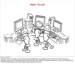 Mehr Druck

Mittwoch, 6. November 13

Zunächst hat er versucht, mehr Druck auf seine Mitarbeiter auszuüben und sie damit zu mehr Leistung zu
bewegen. Das hat die Entwicklung leicht beschleunigt, aber leider die Qualität reduziert, so dass die Entwicklung
inkl. Fehlerbeseitigung am Ende sogar länger dauerte als vorher.

 