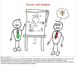Scrum und Kanban

Mittwoch, 6. November 13

Dann hat Manni von Scrum und Kanban erfahren und Ansätze daraus in seine Abteilung gebracht. Der Stress bei
den Mitarbeitern reduzierte sich, es wurde stärker kooperiert und die Produktivität und Qualität stieg.
Außerdem konnte er jetzt die Leistungsfähigkeit seine Abteilung explizit benennen und dadurch professioneller
mit den Anforderungen der Fachabteilungen umgehen.

 