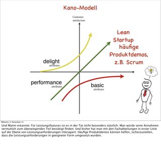 Kano-Modell

Lean
Startup
häuﬁge
Produktdemos,
z.B. Scrum

Mittwoch, 6. November 13

Und Manni erkannte: Für Leistungsfeat...