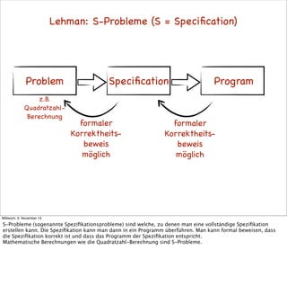 Lehman: S-Probleme (S = Speciﬁcation)

Problem
z.B.
QuadratzahlBerechnung

Speciﬁcation

formaler
Korrektheitsbeweis
mögli...