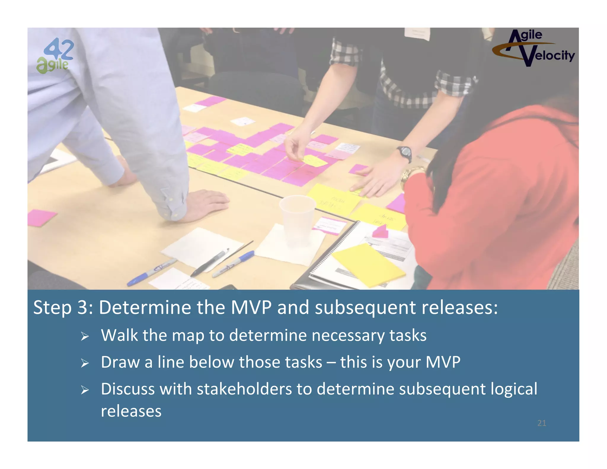 Step	
  3:	
  Determine	
  the	
  MVP	
  and	
  subsequent	
  releases:	
  
Ø 
Ø 
Ø 

Walk	
  the	
  map	
  to	
  determine	
  necessary	
  tasks	
  
Draw	
  a	
  line	
  below	
  those	
  tasks	
  –	
  this	
  is	
  your	
  MVP	
  
Discuss	
  with	
  stakeholders	
  to	
  determine	
  subsequent	
  logical
	
  
releases	
  

21	
  

 