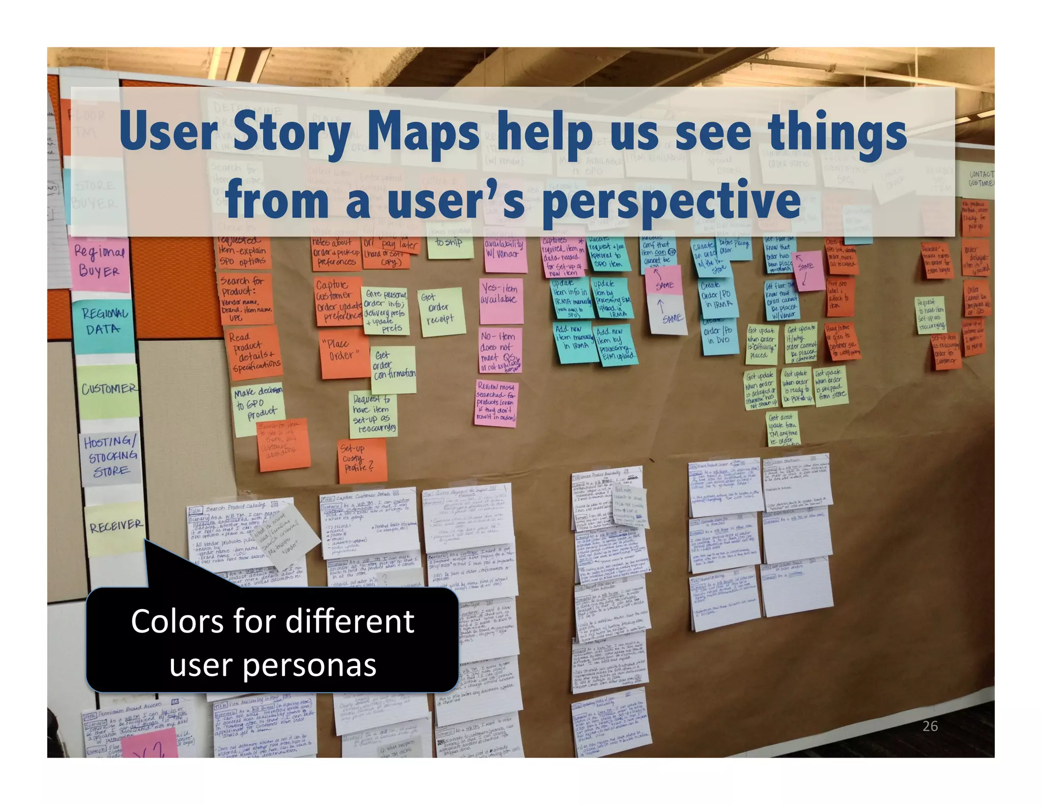 User Story Maps help us see things
from a user’s perspective

Colors	
  for	
  diﬀerent	
  
user	
  personas	
  
26	
  

 