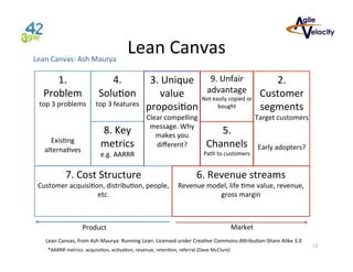 Lean Startup + Story Mapping = Awesome Products Faster