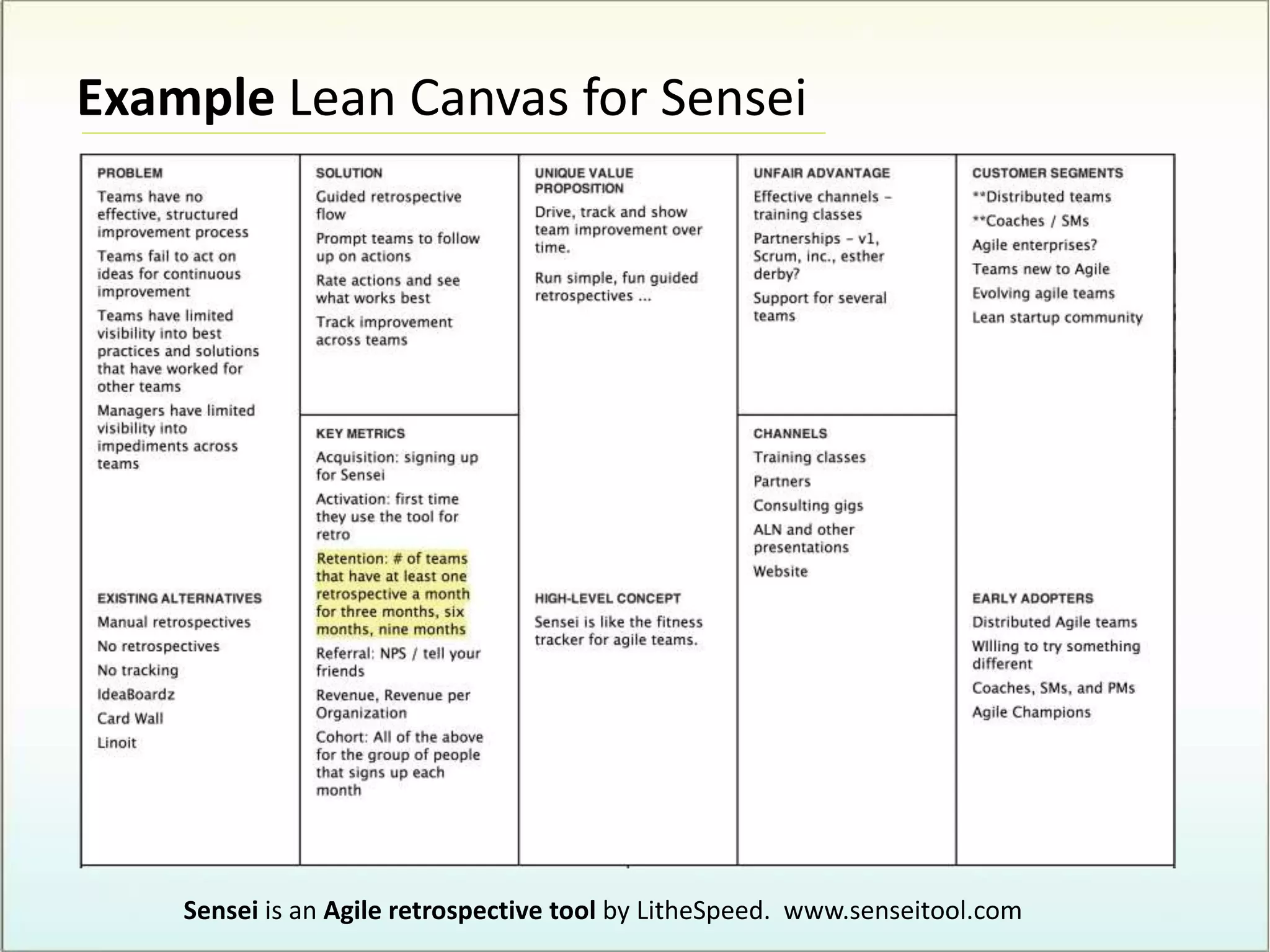Example Lean Canvas for Sensei
Sensei is an Agile retrospective tool by LitheSpeed. www.senseitool.com
 