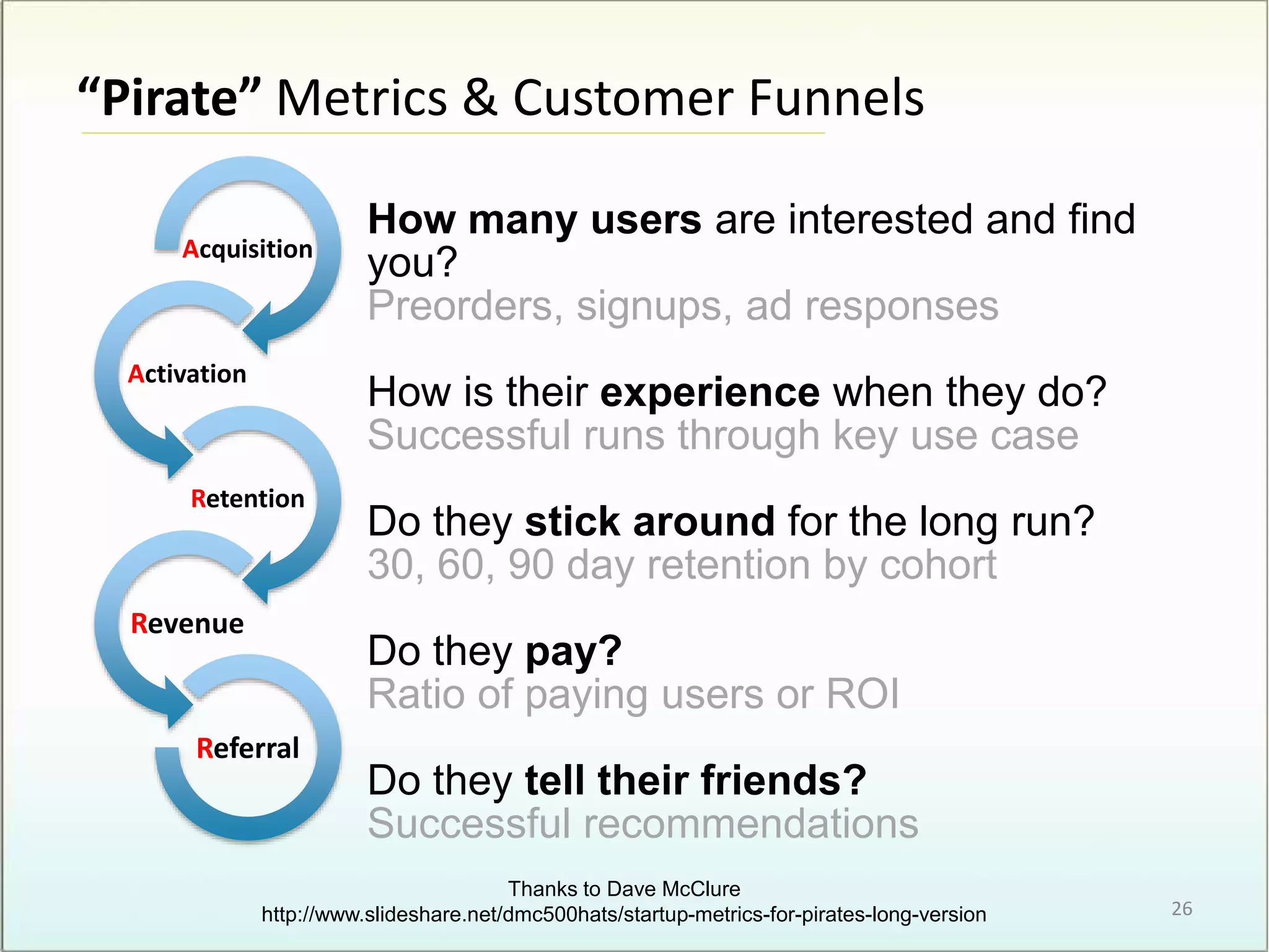 “Pirate” Metrics & Customer Funnels
26
Acquisition
Activation
Retention
Revenue
Referral
How many users are interested and find
you?
Preorders, signups, ad responses
How is their experience when they do?
Successful runs through key use case
Do they stick around for the long run?
30, 60, 90 day retention by cohort
Do they pay?
Ratio of paying users or ROI
Do they tell their friends?
Successful recommendations
Thanks to Dave McClure
http://www.slideshare.net/dmc500hats/startup-metrics-for-pirates-long-version
 