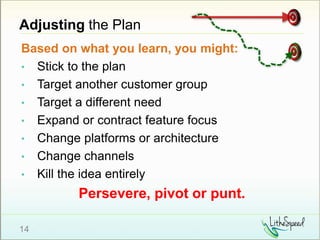 Lean Startup Tools for Agile Product Teams | PPTX