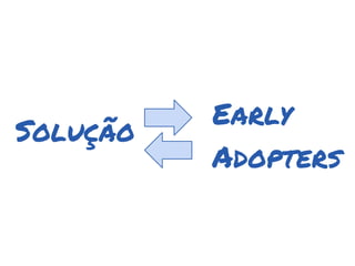 Early
Solução
          Adopters
 