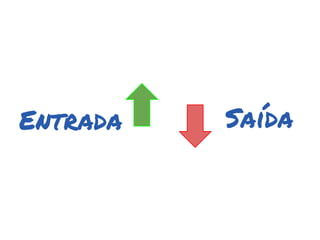 Entrada   Saída
 