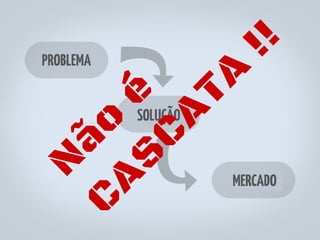 N
CA  ão
   S   é
     CA
        TA
             !!
 