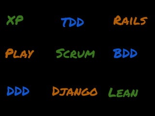 XP      TDD    Rails

Play   Scrum   BDD

DDD    Django Lean
 